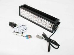 Светодиодная оптика